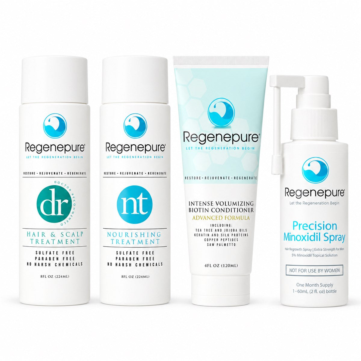 Regenepure Complete System for Him (DR + NT + Biotin Conditioner + Minoxidil)