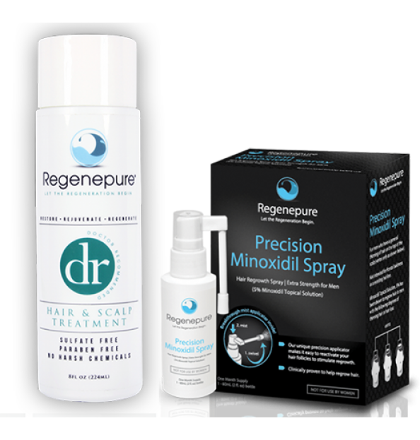 Regrowth Combo for Him (DR + Minoxidil for Men)